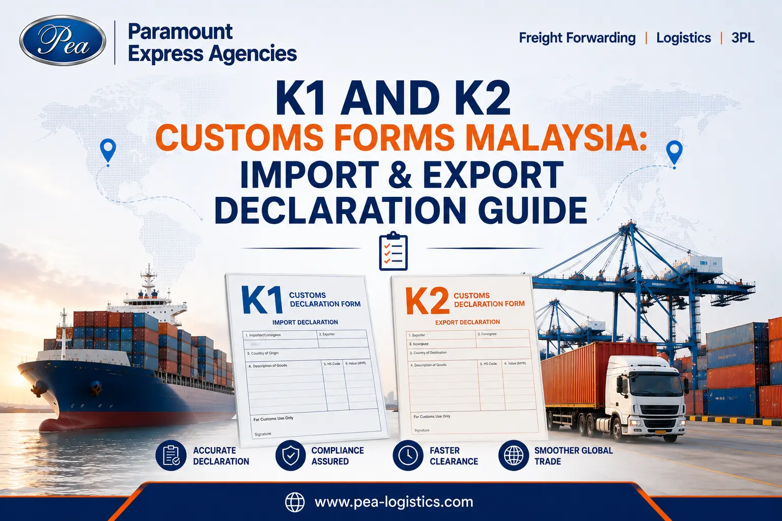 K1 And K2 Customs Forms Malaysia
